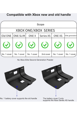 Aolion Xbox Denetleyicisi İçin Şarj Cihazı Dock'u