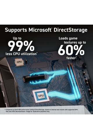 Crucial T700 CT4000T700SSD3 4 TB 12400/11800 MB/S PCIe Gen5 NVMe M.2 SSD