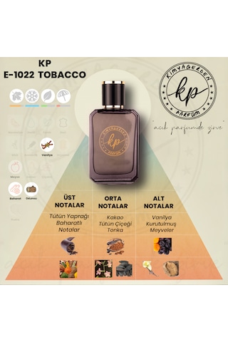 Kimyagerden E-1022 Erkek Parfüm Edp 50 Ml