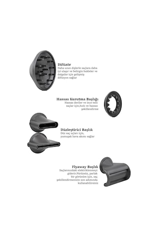 Nave HD-002 Saç Şekillendirici ve Kurutma Makinesi