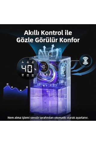 Mini Nem Alma Cihazı Çok Amaçlı Led Ekranlı - 230ml/gün 1l Hazneli - Beyaz