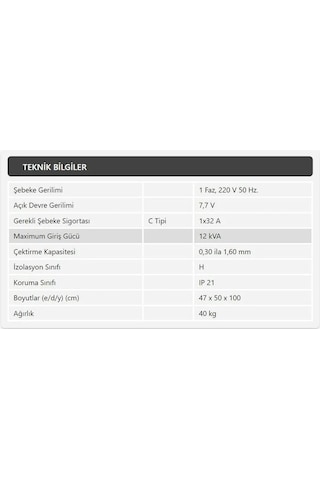 Spot Pro Demiriz 12 Kva Elektronik Akım/zaman Kontrollü Kaporta Çektirme Makinası Seti