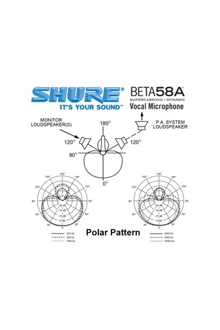 Shure Beta58a Vokal Mikrofon