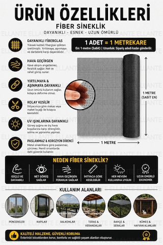 1 Metre X 1 Metre Fiber Sineklik Teli Dayanıklı Fiberglas Pencere Sinekliği, Hava Geçirgen, Kolay