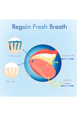 Mufunye Paslanmaz Çelik Dil Kazıyıcı - Yeniden Kullanılabilir, Ergonomik, Ağız Kokusunu Önler, Kolay Temizlenir