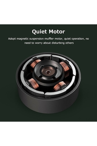 Didadodo 4 Kademeli Usb Fan - Sessiz, Taşınabilir Beyaz Ayarlanabilir Fan Beyaz Beyaz