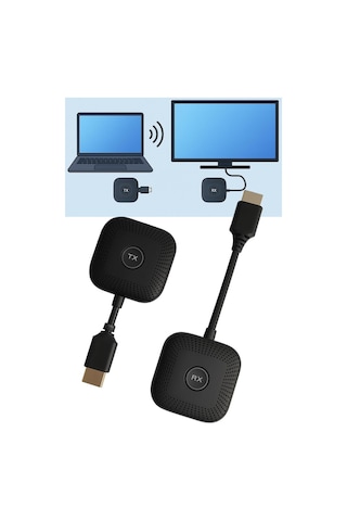 Hdmı Wireless Hd Transmitter Receiver Kit Kablosuz Görüntü Aktarıcı Görüntü Aktarıcı Alıcı Verici