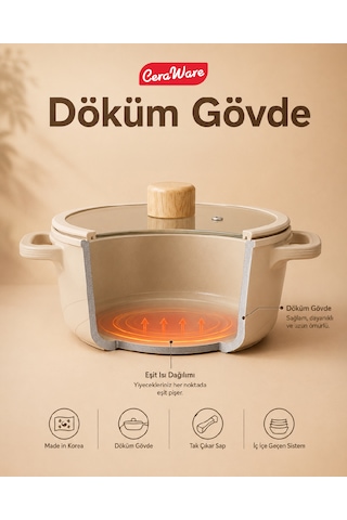 Ceraware Hona Made in Korea Seramik Tencere Tava Seti 14 Parça Sapı Çıkabilen İç İçe Geçen Mutfak Seti