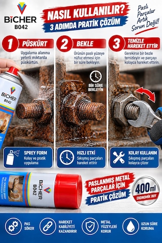 Pas Sökücü Sprey 400 Ml Paslanmış Vida Somun Ve Metal Parçalar İçin Pratik Bakım Spreyi