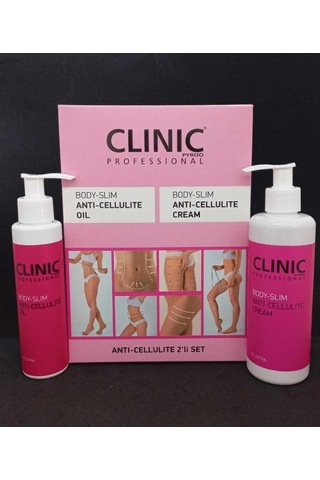 Clinic Pyroo Celulite Selülit Karşıtı Bakım Seti