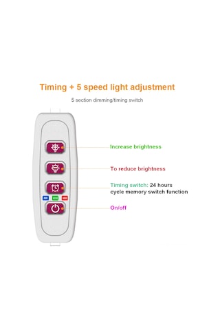 Xindoker Usb Bağlantılı Üç Başlı Bitki Büyütme Lambası - İç Mekan Bitkileri İçin Tam Spektrum Led Işık Diğer