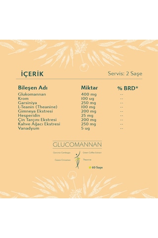 Vitacoral Glucomannan 60 Saşe