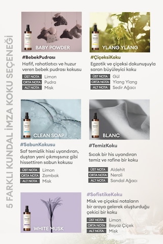 Oda Ve Kumaş Kokusu Kundal Room & Fabric Perfume Mist Baby Powder 300 Ml Pudra