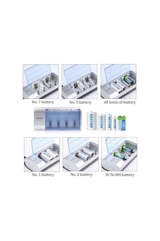 Beston Bst-c821bw Aa-aaa C-d 9 Volt - Sc Universal Tüm Boylar İçin Pil Şarj Cihazı