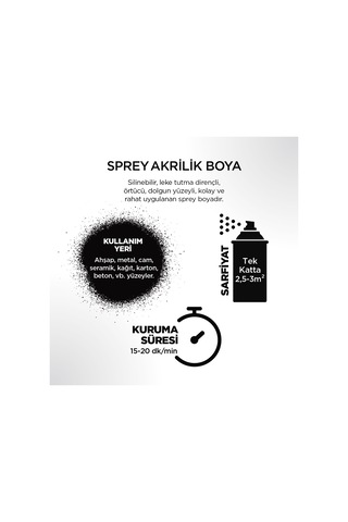 Polisan Sprey Boya 400 Ml.-Parlak Siyah Ral 9005