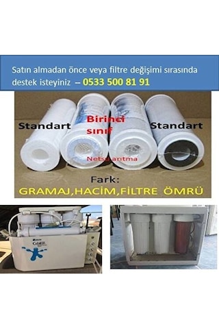 Ihlas Aura Cebilon Compact Uyumlu Su Arıtma Cihazı 5 Li Filtre Seti