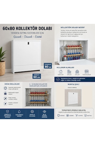 Digisu 60x60x10 Cm Sıva Altı Kollektör Dolabı 60x60cm