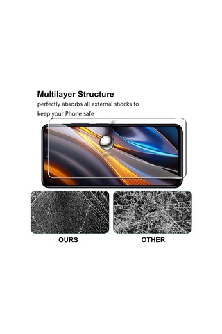 Poco X4 Pro Nano Ekran Koruyucu Kırılmaz Cam - Ince Ve Esnek