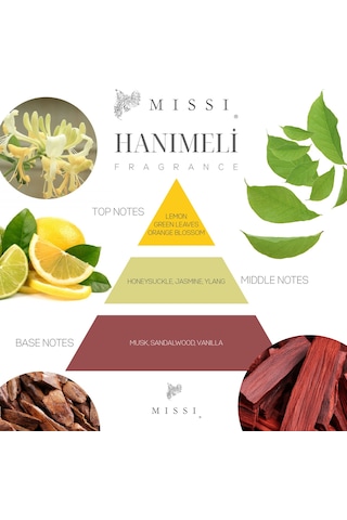 Missi Hanımeli Kolonya Cam Şişe 100 ML