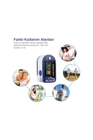 Acura Ac-60 Oksimetre Oled Ekranlı Nabız Ve Oksijen Ölçer