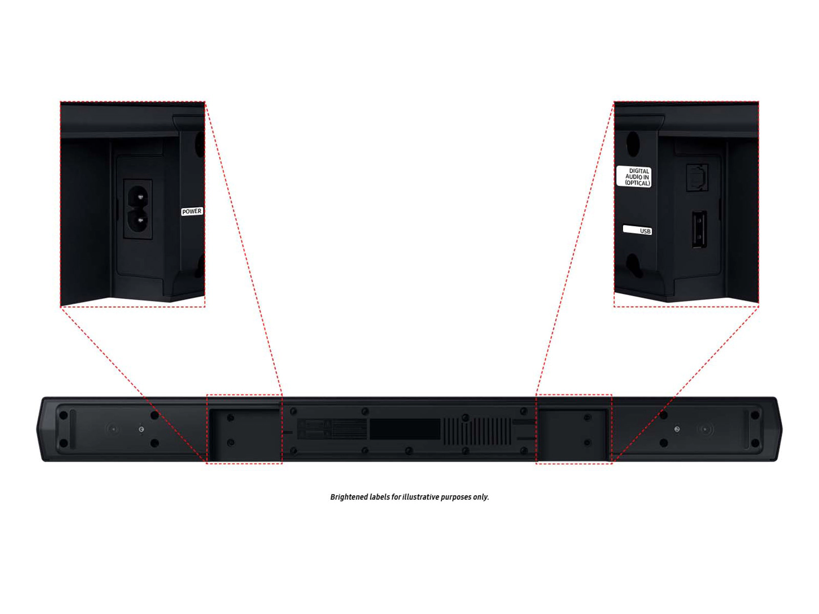 Samsung B Serisi 4.1 Kanal Soundbar + Arka Hoparlörler Ve Subwoofer Hw-c47m
