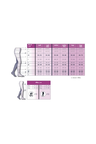 Sigvaris Top Fine Burnu Açık Külotlu Varis Çorabı Orta Basınç