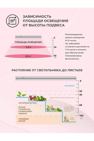 Uniel Bitkiler Ve Fideler İçin 35w Fitolamba 185197377 Violet