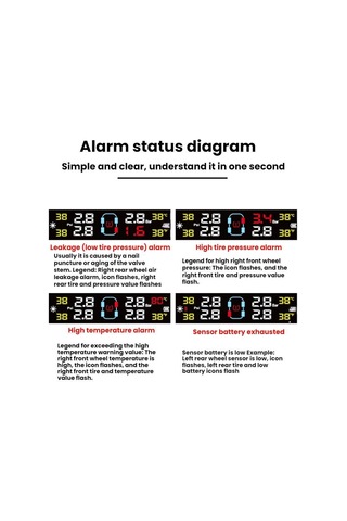 Otomotiv Tpms Dört Lastik Basınç Monitörü, Şartname: Sesli Versiyon Harici Sensör İngilizce