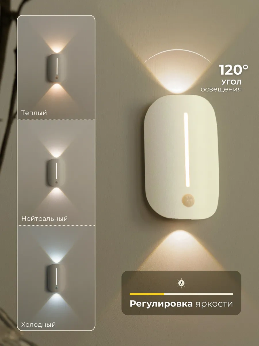 Trona Light Hareket Sensörlü Duvar Lambası 418008685 Beyaz