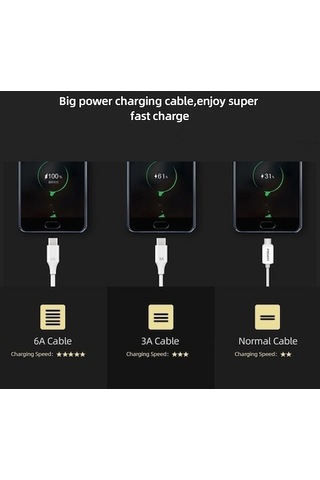 Senalstore Xiaomi Turbo Hızlı Şarj Kablosu 6a Type-c