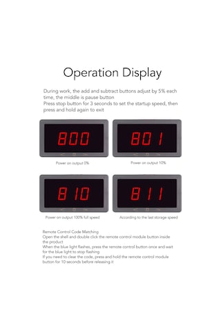 Aubyhe Dc Motor Hız Kontrolörü, Kablosuz Kumanda, Pwm Teknolojisi, 6-30v Aralığı, 8a Maksimum Akım, 0-100% Hassas Hız Ayarı