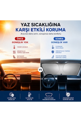 Polham 140x80 Cm Tesla Model Y Ve Model 3 İle Uyumlu Ön Cam Güneşliği, Isı Yalıtımlı Güneş Koruyucu 23311732