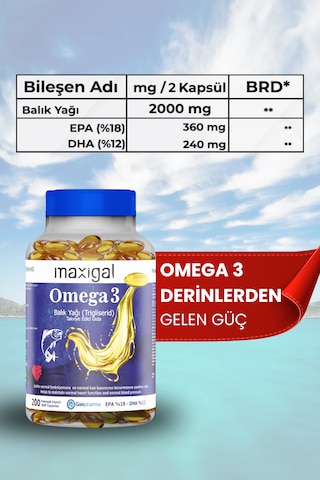 Omega 3, 200 Kapsül + Multi Men + Multi Women Dev Avantajlı Paket