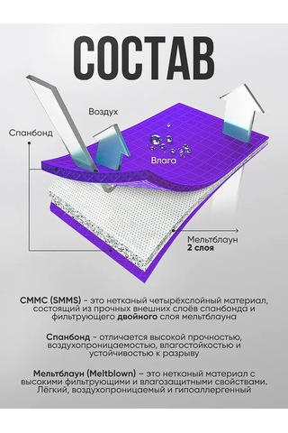 Beajoy Rol Bağlı Tek Kullanımlık 70x200 Cm Tıbbi Çarşaflar 50 Adet 194531604