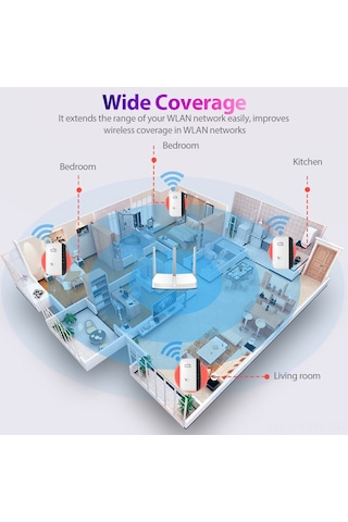 Geeksen 300m Kablosuz Wifi Sinyal Güçlendirici, 2.4ghz, Wpa/wpa2 Şifreleme, Ap/yineleyici Mod, 2 Pcb Antenli