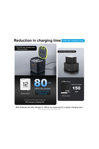 Telesin Spor Kamera Pil 1720 Mah Büyük Kapasiteli Tam Beyaz