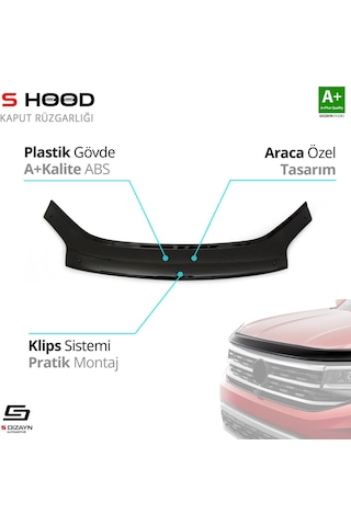 S-dizayn Citroen Berlingo Abs Plastik Kaput Rüzgarlığı 2005-2010 A+kalite