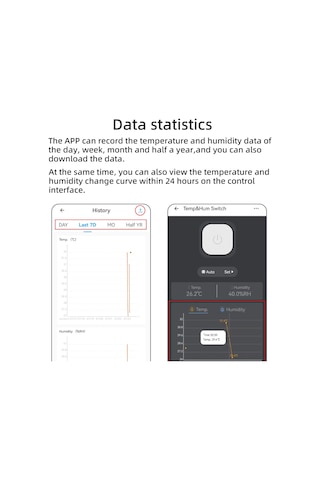 Honmex 20a Akıllı Sıcaklık Nem Kontrol Cihazı, Wifi İle Uzaktan Erişim, Zamanlama Ve Otomasyon, Alexa/google Asistan Desteği, 1m Sensör