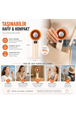 Şarjlı Mini El Vantilatörü Dijital Ekranlı 1-200 Seviyeli Hız Ayarlı Usb-c Şarjlı Taşınabilir Masaüstü Ve El Tipi Fan 1200 Mah Bataryalı