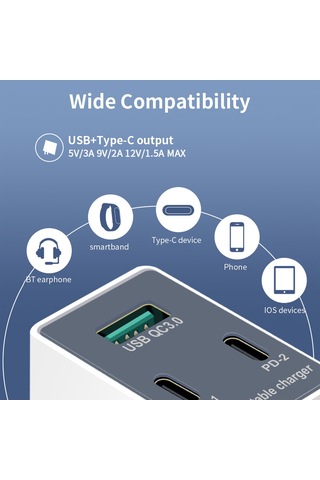 Konesam 3 Lü Usb-c + Usb Şarj Aleti, Pd Ve Qc3.0 Hızlı Şarj, 36w Toplam Güç, İngiliz Standartı, Taşınabilir Adaptör