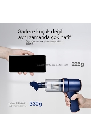 Dancemonkey Oloey 3'ü 1 Arada Elektrikli Süpürge - Üfleme Ve Emme, Beyaz