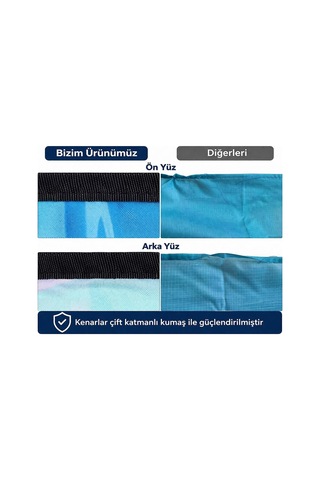 Lexroo Plaj Battaniyesi, Kum Geçirmez Plaj Paspası 200,6 Cm X 210,8 Cm Çok Renkli