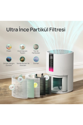 DREO 605S HEPA Filtreli Air Purifier Akıllı Hava Temizleyici