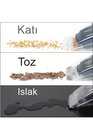 Reidan Çakmaklık Girişli Islak - Kuru Toz Temizleyici Oto Araç Süpürgesi