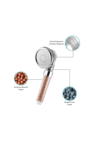 Roichil %50 Su Tasarruflu Ve Arıtmalı Doğal Taşlı Banyo El Duş Başlığı Ahşap