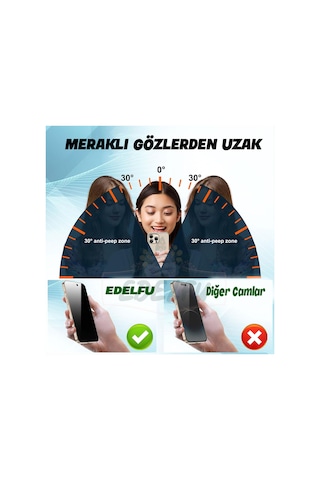 İphone 15 Pro Max Uyumlu Hayalet Ekran Koruyucu Ekranınızı Gizlilik Filtreli Yandan Gözükmez Çok Renkli