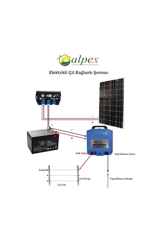 Alpex Elektrikli Çit Cihazı 25000 Volt Gece Modlu Model