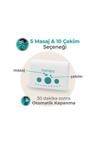 Elektronik Tekli Göğüs Pompası