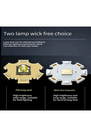 Kensun Yy-024 Şarj Edilebilir Askılı 30w P50 Led Kamp Işığı Çok Renkli