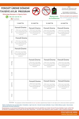 Feroxit Kızıştırıcı Ve Üreme Arttırıcı Tüm Kuş Türleri İçin 100 G